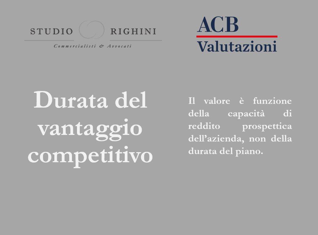 ACB Valutazioni