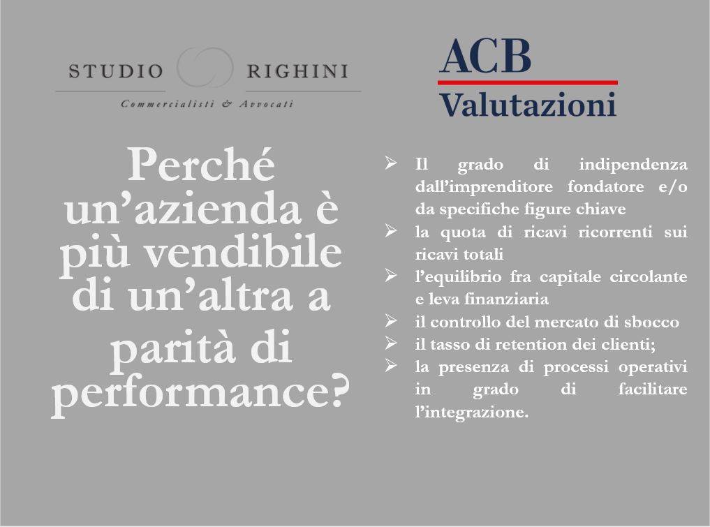 ACB Valutazioni