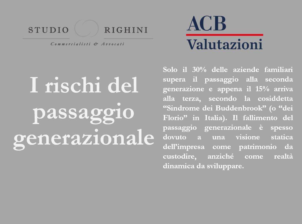 ACB Valutazioni