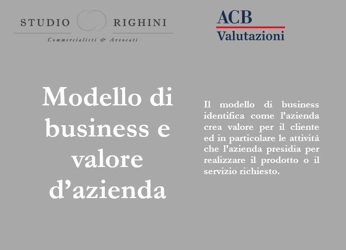 ACB Valutazioni