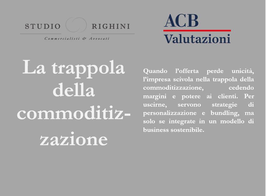 ACB Valutazioni
