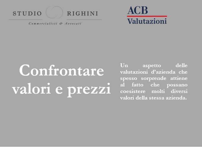 ACB Valutazioni