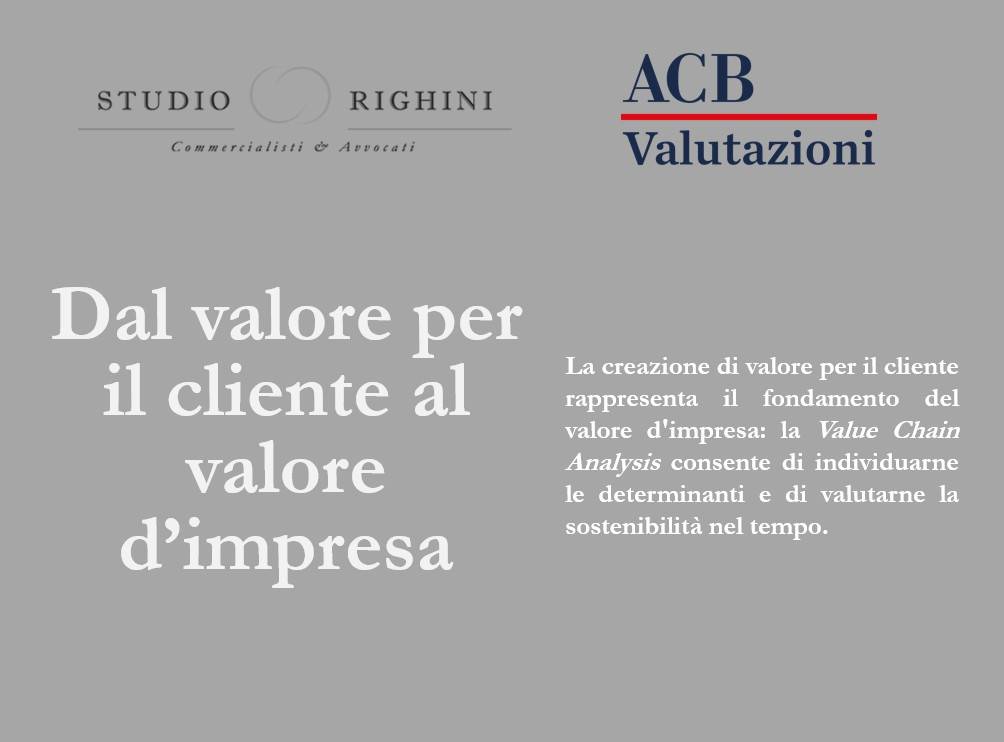 ACB Valutazioni
