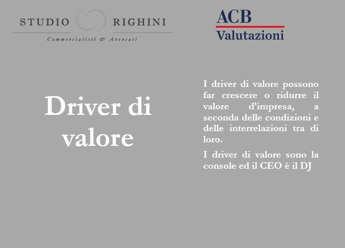 ACB Valutazioni
