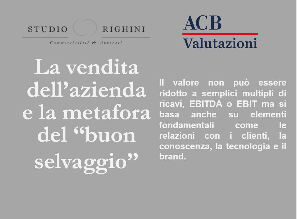 ACB Valutazioni
